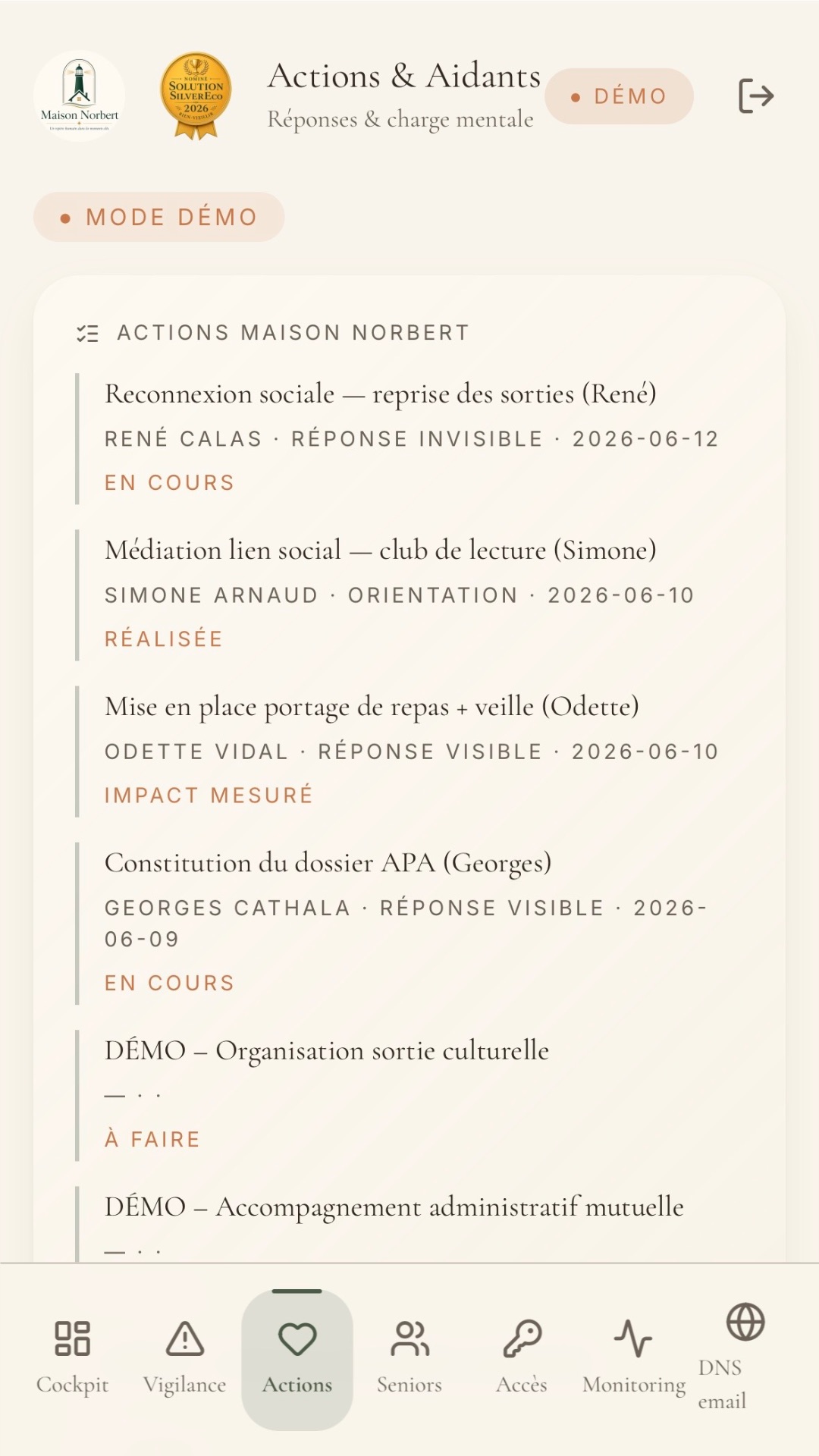 Actions & aidants — file de tâches