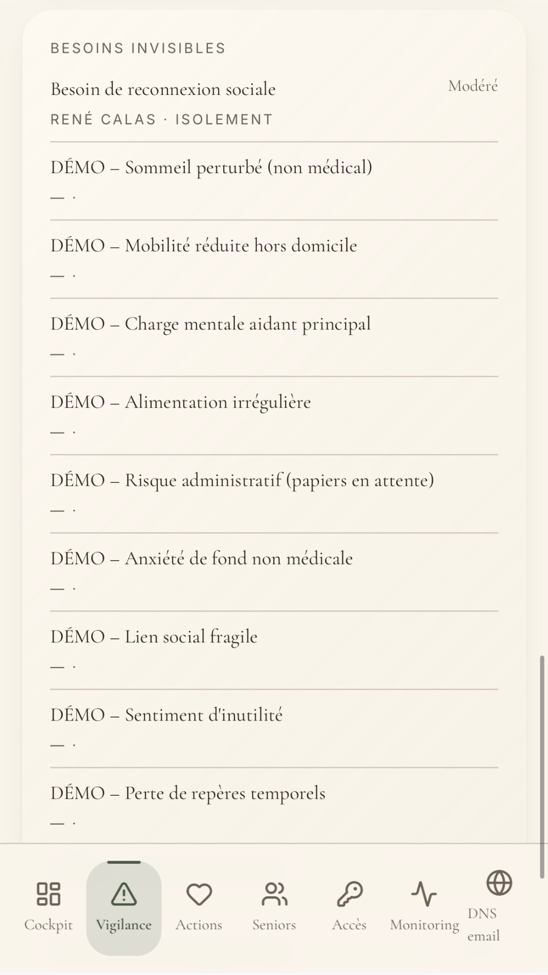 Besoins invisibles